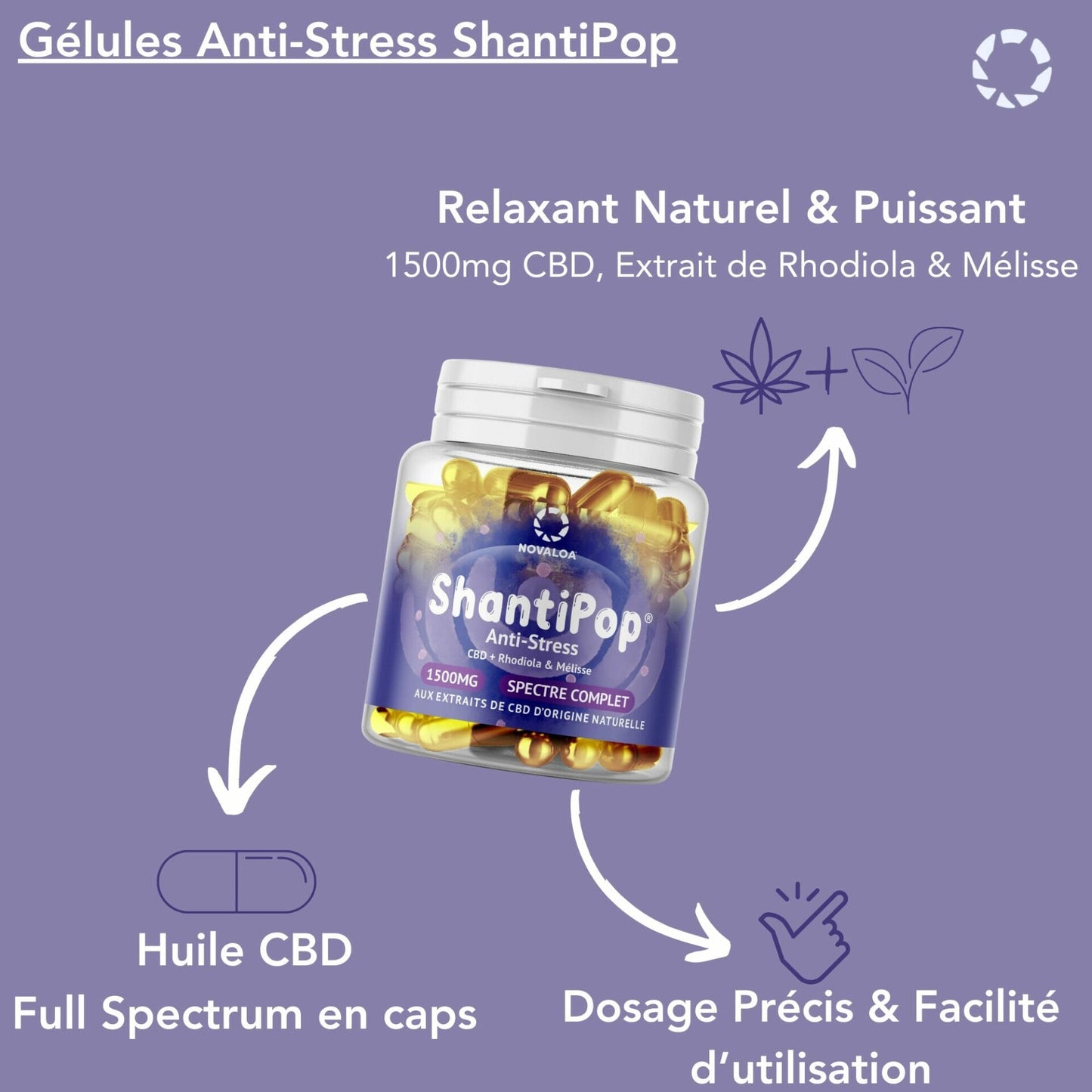 Gélules CBD liquides Anti-Stress : Rhodiola & Mélisse