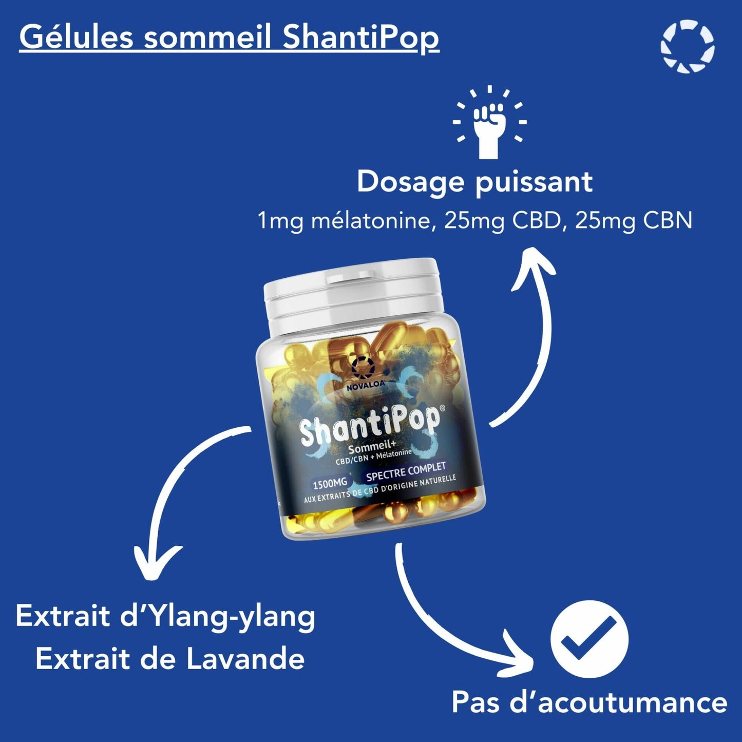 Gélules CBD CBN liquides Sommeil+ : Mélatonine & Ylang ylang