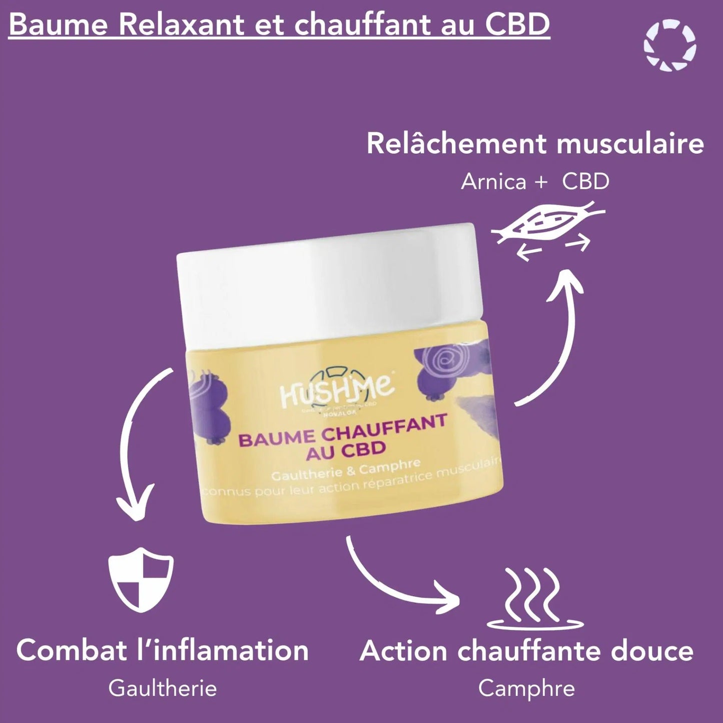 Baume CBD Chauffant au Camphre
