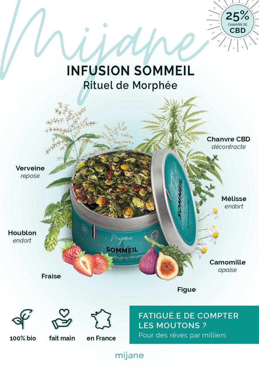 Tisane Mijane : Rituel de Morphée – Sommeil