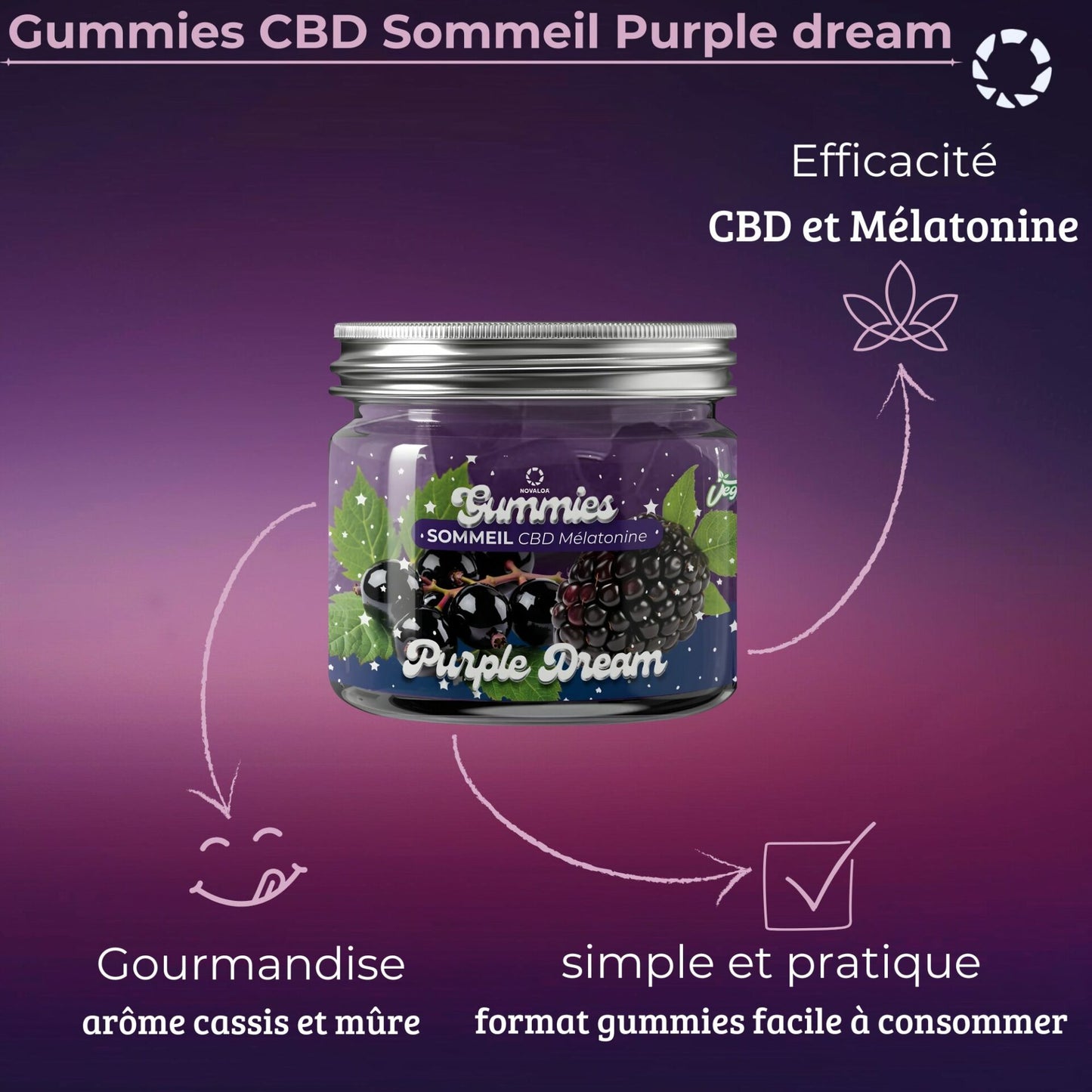Gummies CBD Sommeil I Purple Dream I Cassis/Mûre – 20mg CBD & mélatonine – Sans THC – 30 gummies