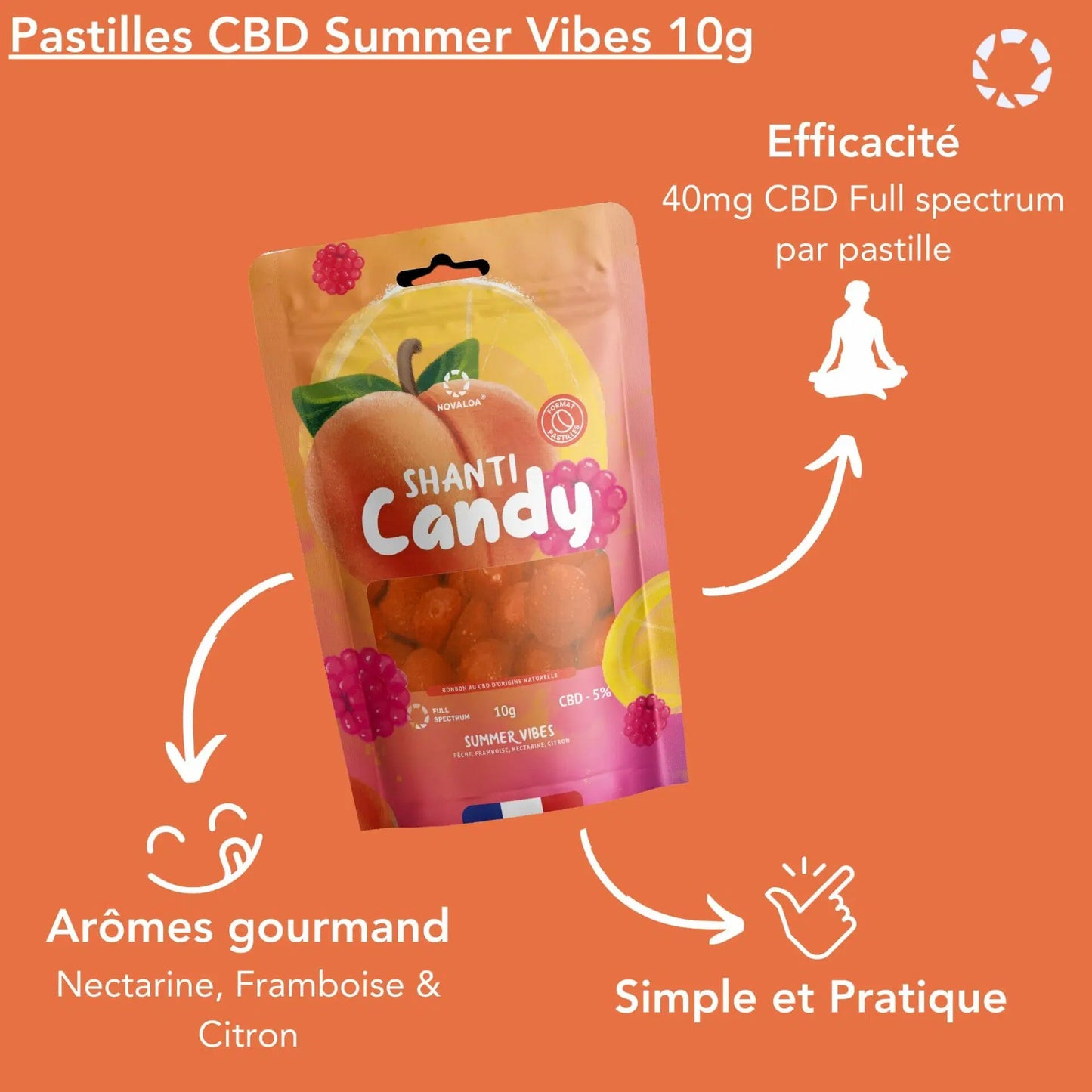 Pastilles CBD 5% – Summer Vibes