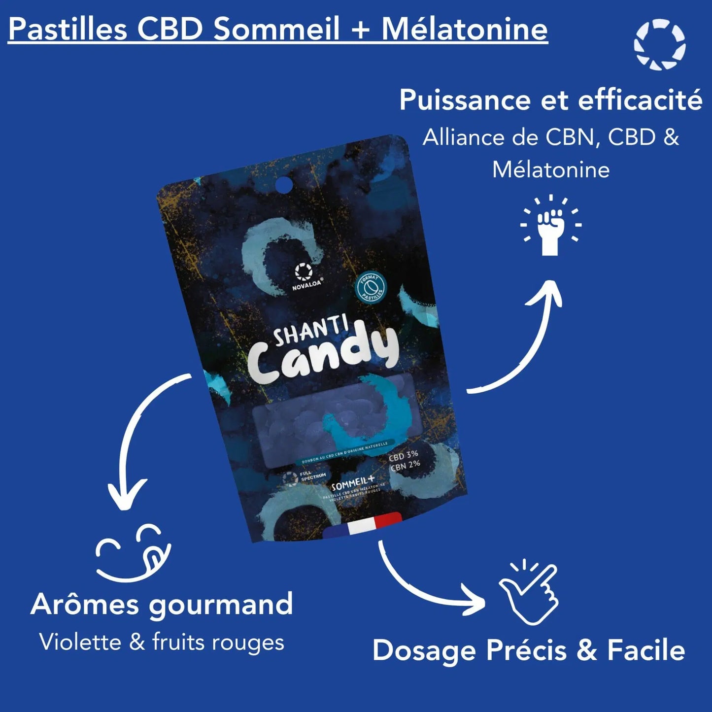 Pastilles CBD – CBN 5% & Mélatonine – Sommeil