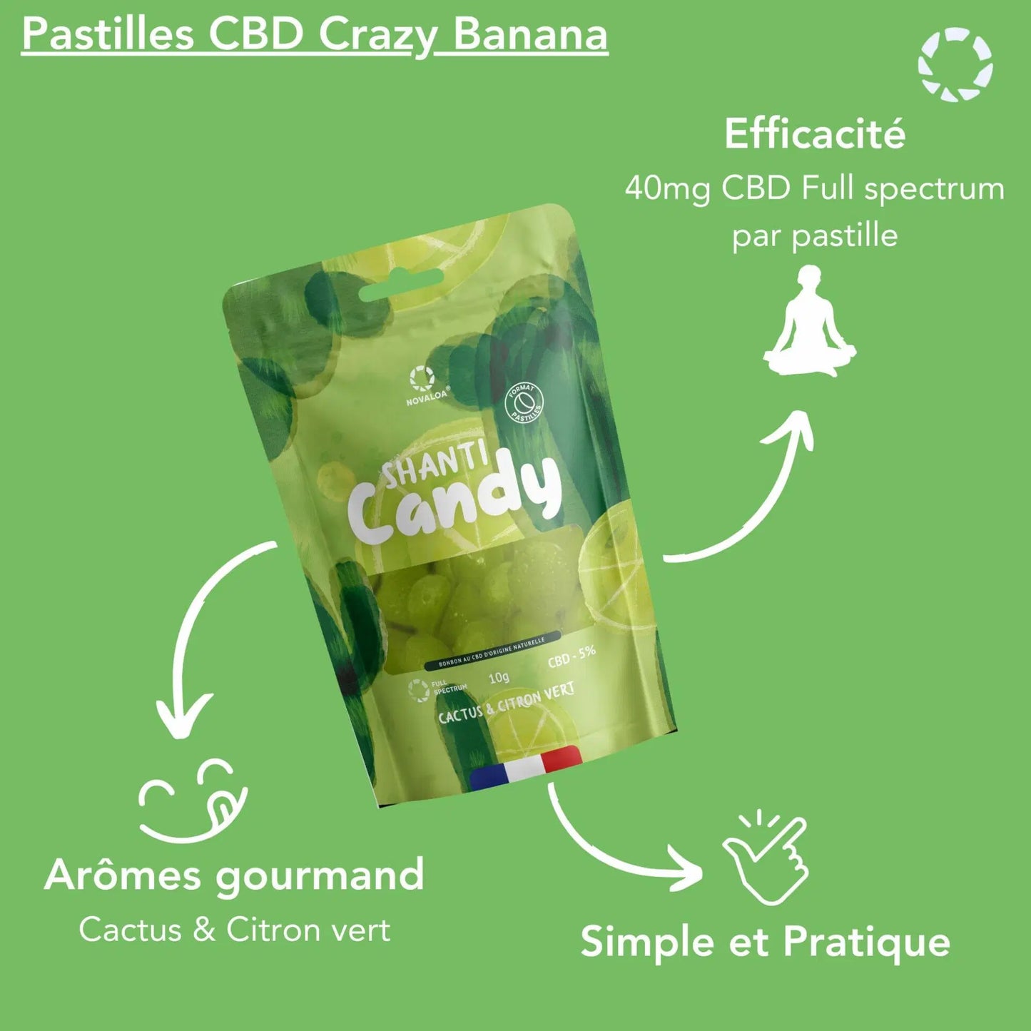 Pastilles CBD Crazy Banana